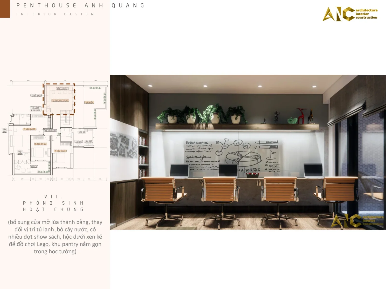 Penthouse Anh Quang — Quận 7 — photo 8